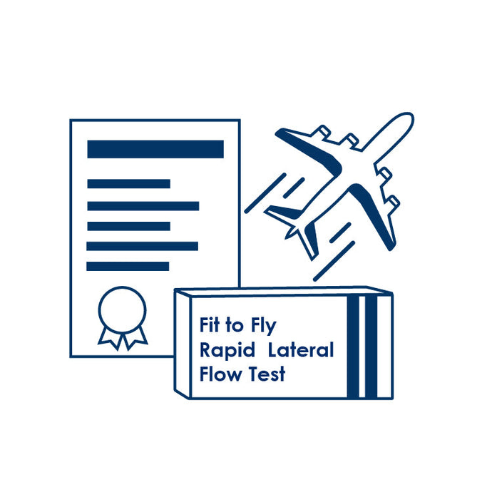 Pharmacy Travel Test Package (1x10) PRIORITY